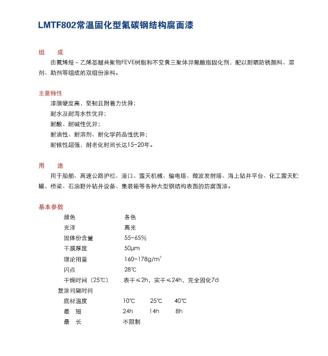 QQ截圖20151208091505.png