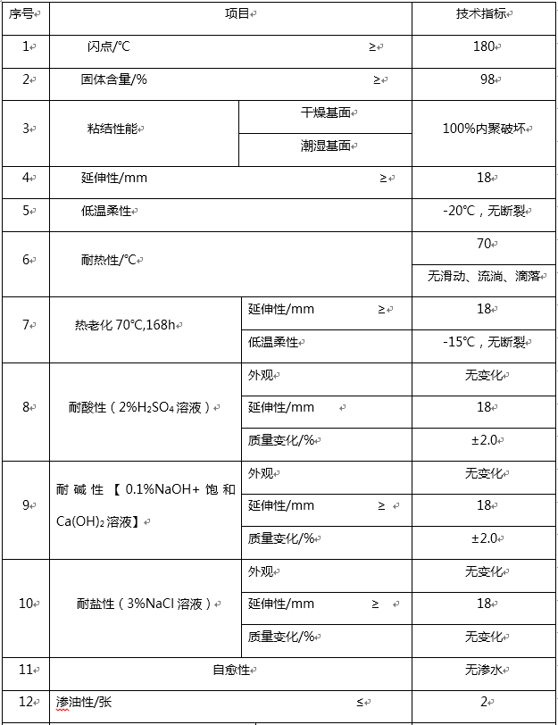 QQ截圖20151208120526.png