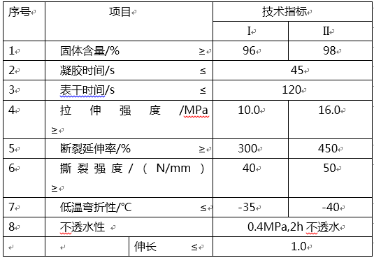 QQ截圖20151208142235.png