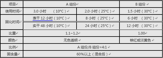 QQ截圖20151209135637.png