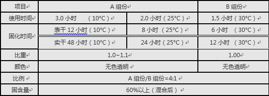 QQ截圖20151209135930.png