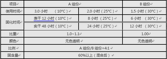 QQ截圖20151209140408.png