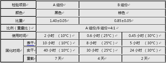 QQ截圖20151209140903.png