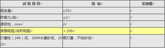 QQ截圖20151209140913.png